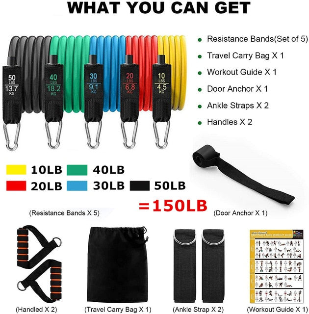 Resistance Bands Set Exercise Bands with Door Anchor Legs Ankle Straps for Resistance Training Physical Therapy Home Workouts